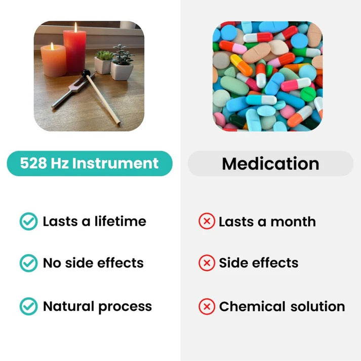 Product-specific source review media