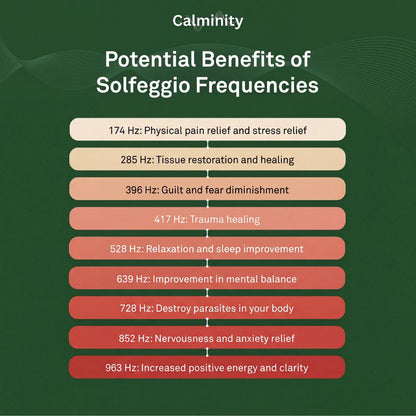 Bio-Healing Frequency System